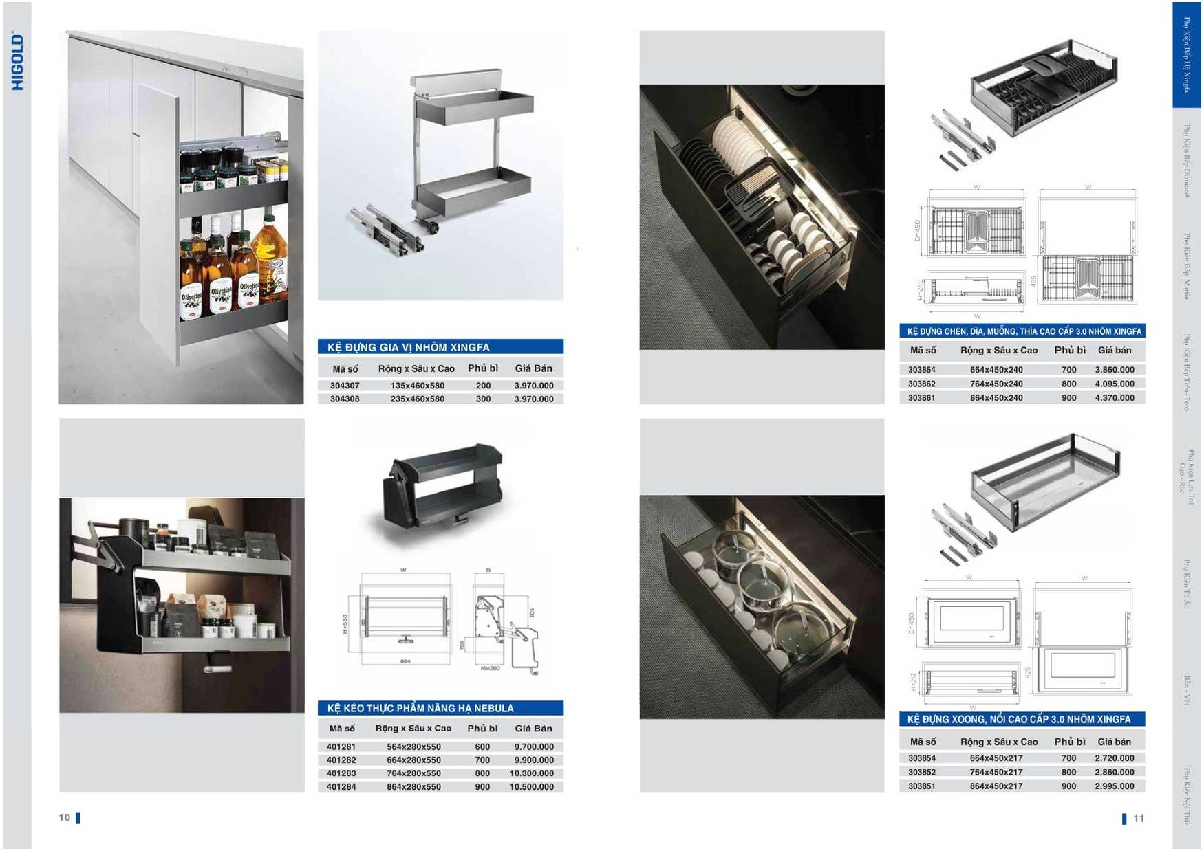 Catalogue và Bảng giá Phụ kiện bếp HIGOLD T6 2024 /Page 5